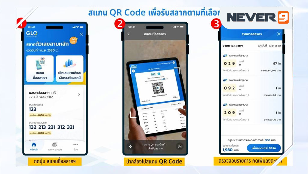 สลาก n3 ซื้อที่ไหน